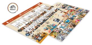 dns-Schärfdocposter A2 - Ein Schärfrezept aus 40 Jahren Schärferfahrung!