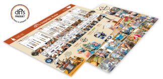 dns-Schärfdocposter A3 - Ein Schärfrezept aus 40 Jahren Schärferfahrung!